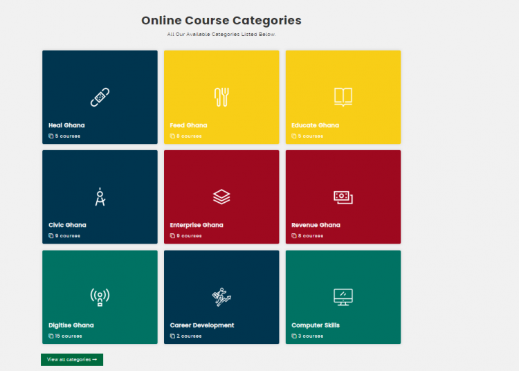 Courses with modules