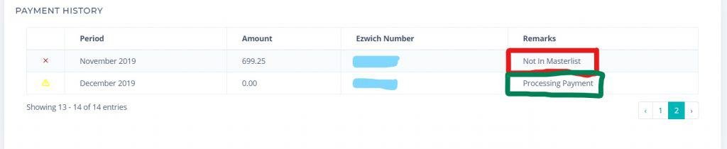 NABCO Payment Status