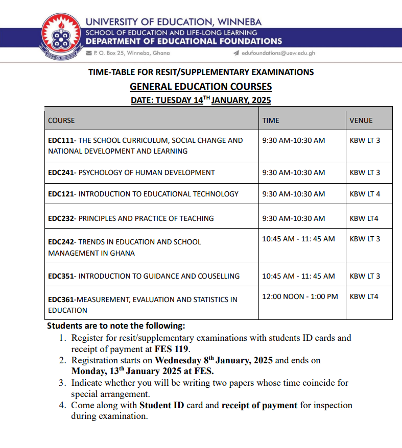 UEW Resit Examinations for General Education Courses 2024-2025