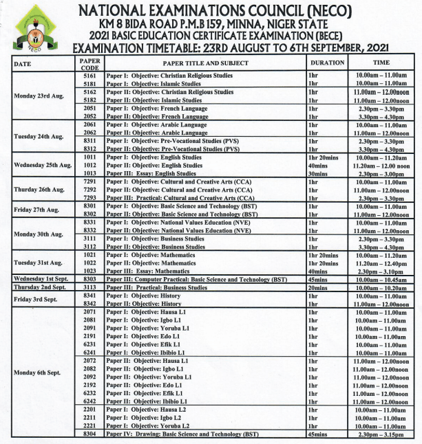 When Is The Junior Waec Bece 2021 2022 Starting Closing Date