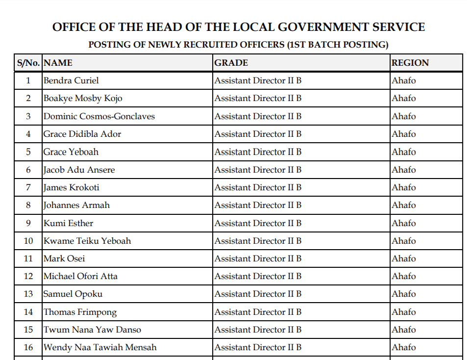 List of Newly Recruited Officer in Local Government Service