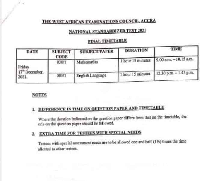 National Standardised Test (NST)