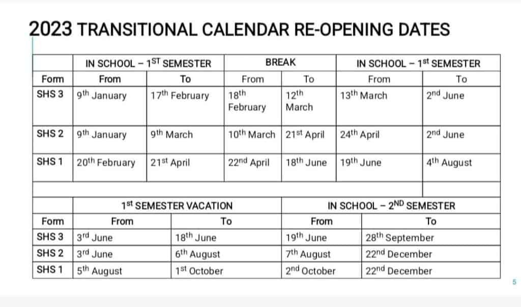 2023 Transitional Calendar Re-Opening Dates