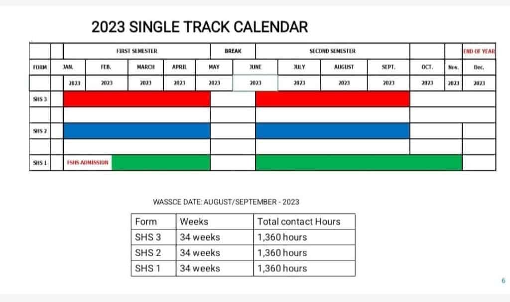 GES 2023 Academic Calendar For SHS, JHS and Primary PDF