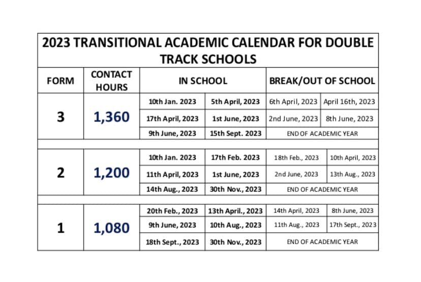 GES Official Reopening/Vacation Dates SHS & Basic Schools 2023