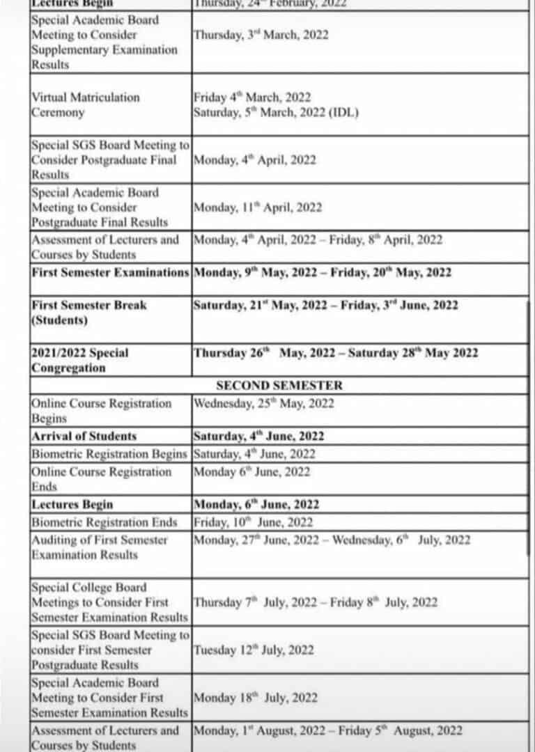 KNUST Revised Academic Calendar For 2021 2022