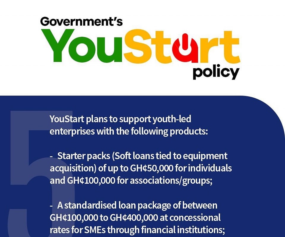 YouStart Programme Policy Paper Summary - Be Educated
