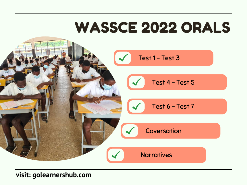 Wassce 2022 Oral Question & Answers Both Audio and PDF Download