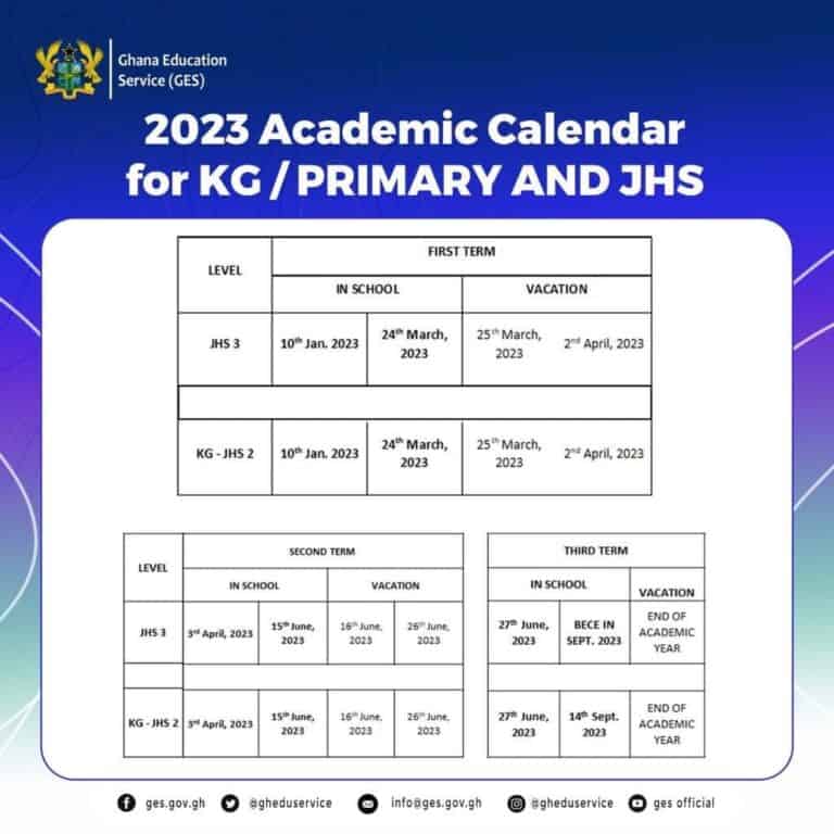 New Updated Academic Calendar For All GES Schools February 2023