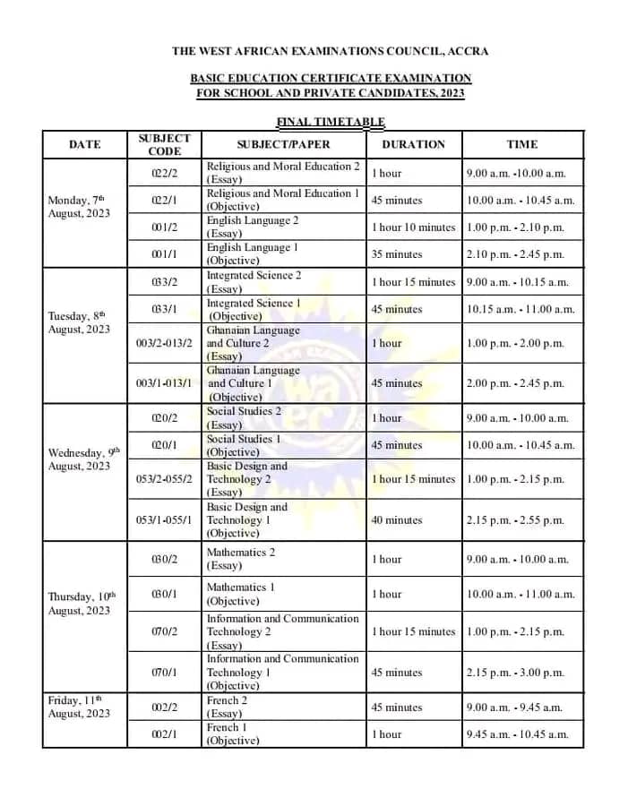 Update On Release of 2023 BECE Timetable By WAEC