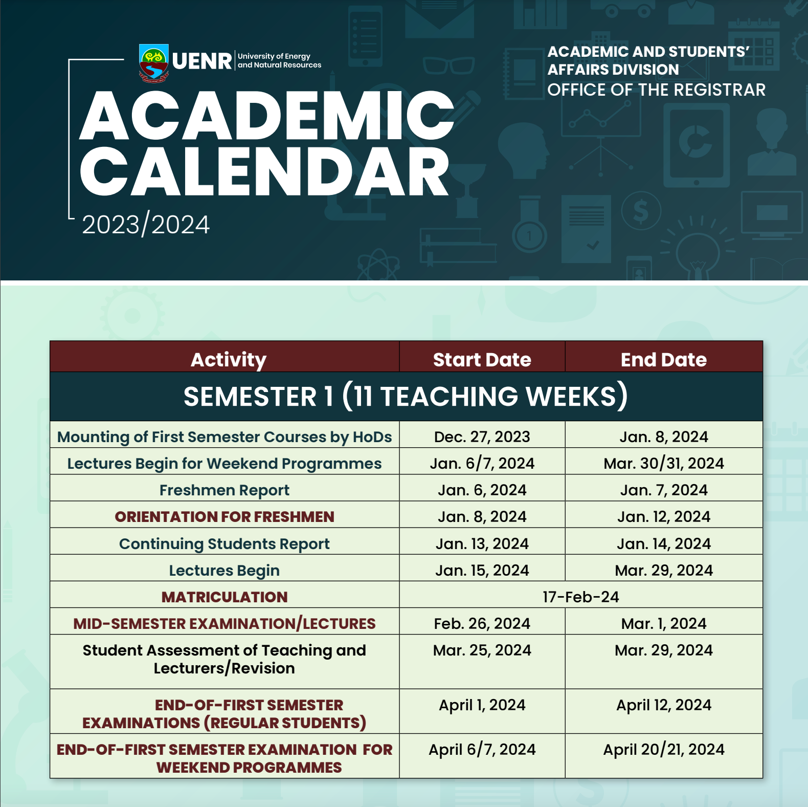 UENR Academic Calendar For 2023/2024 Academic Year